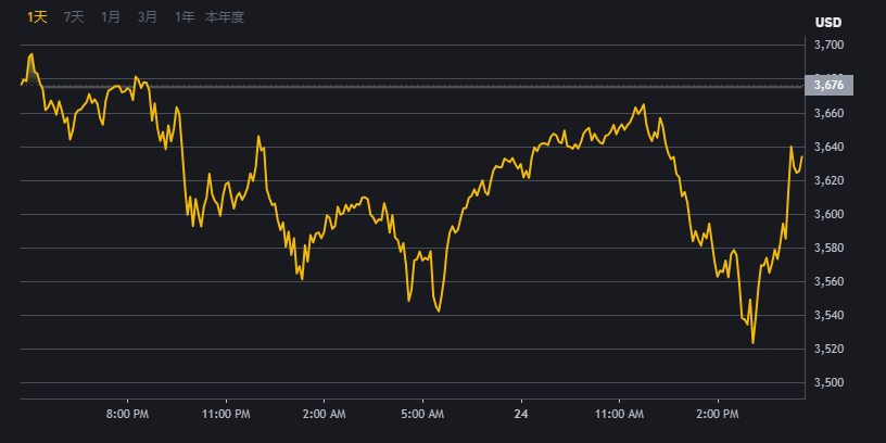 幣安下载注册前下载安装交易平台界面